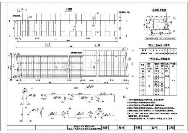 20m跨径预应力混凝土空心板梁设计通用图（24张）-图二