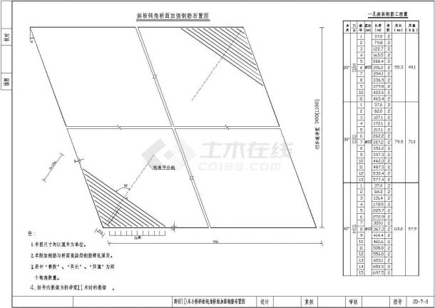 跨径10米空心板桥定型设计通用图（84张极其全面）-图二