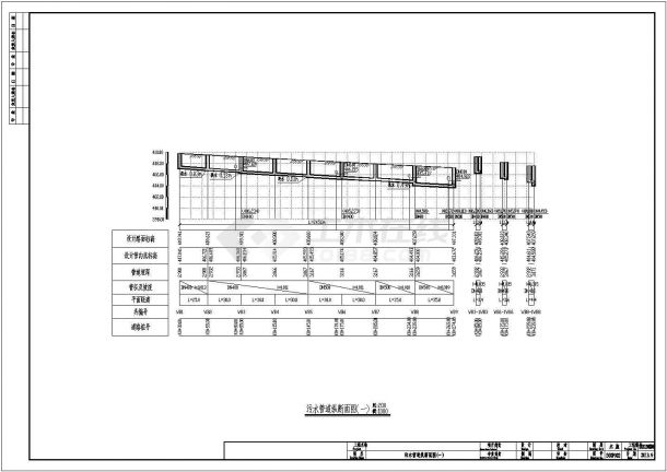 [重庆]城镇过境道路排水工程施工图设计-图二