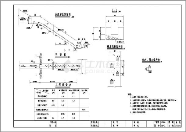[重庆]某双向四车道道路改造排水工程施工图设计（全长737米）-图一