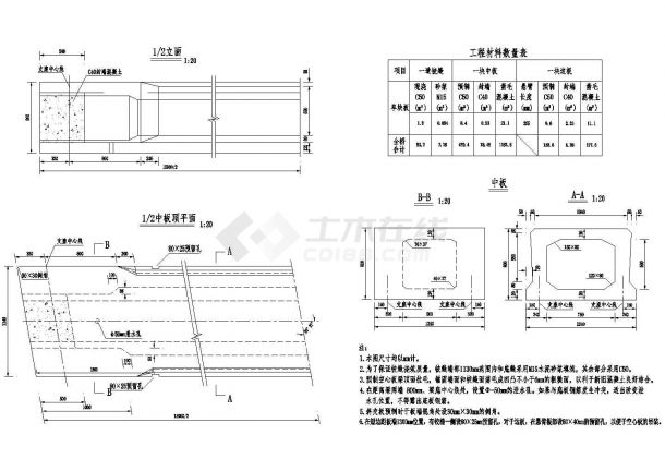 [湖南]某预应力混凝土空心板桥工程施工图设计（含涵洞）-图二