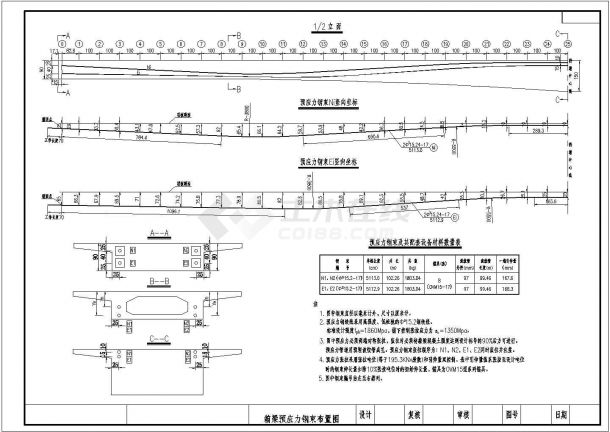 [河南]2×25m预应力混凝土连续梁天桥设计图-图二
