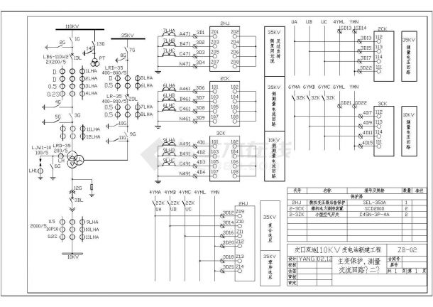 某110KV变电站工程综合自动化系统设备二次图纸(第三部分)-图一