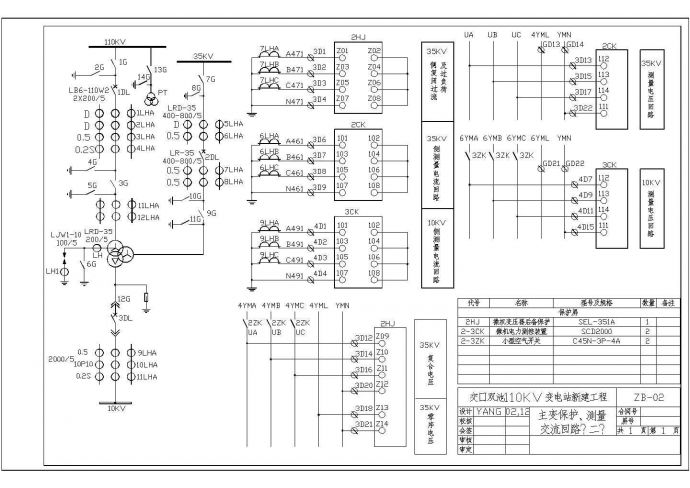 某110KV变电站工程综合自动化系统设备二次图纸(第三部分)_图1