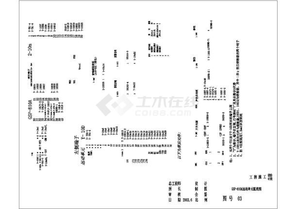  Complete electrical secondary diagram of 35KV substation - Figure 1