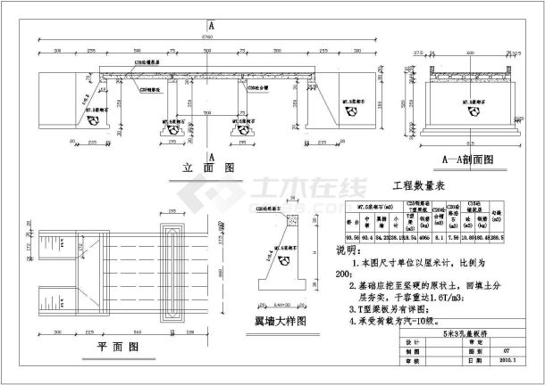 某小型农田水利集中计量式配电房设计图纸-图一