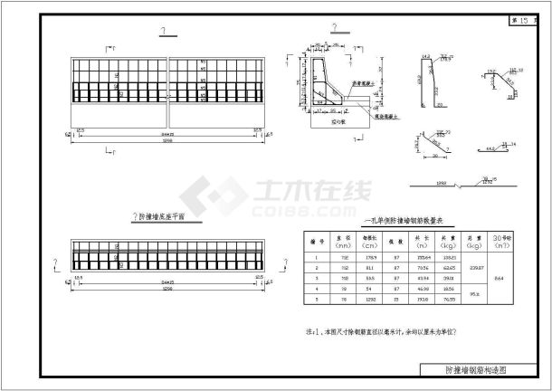 某高速公路常见的公路桥防撞墙结构设计-图一