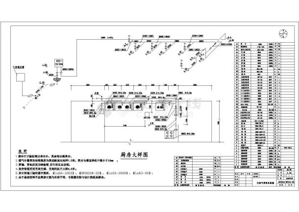 某学校天然气低压管网设计施工图（共13张图）-图二