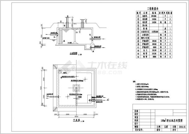 100立方米矩形钢筋混凝土蓄水池结构钢筋图-图一