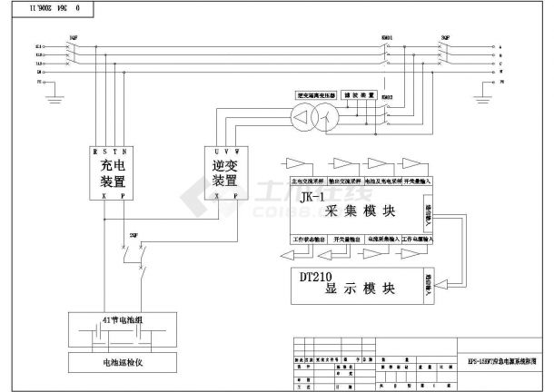 EPS电气设计cad图纸（EPS-15KWT控制柜装配图）-图一