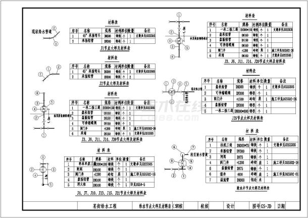 某城市道路给水cad参考图-图二