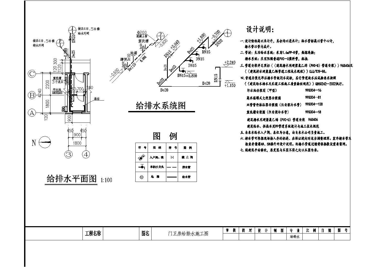 【郑州】某小区门卫及物业用房水暖施工图