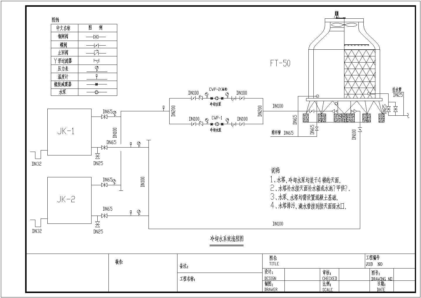 4000平电子厂净化装修空调电气设计cad图纸