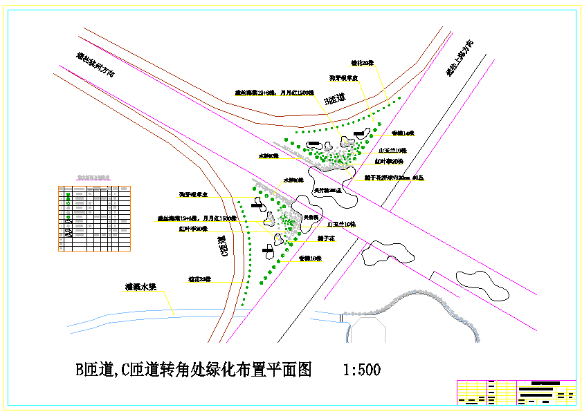 【杭州】大井互通立交绿化全套施工图