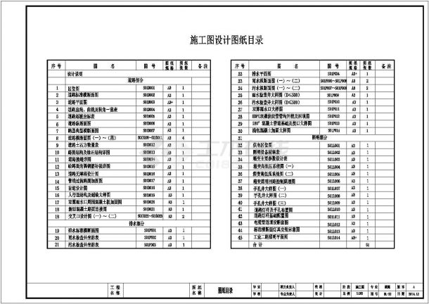 产业园区26m宽道路工程设计套图（共26张图纸）-图一