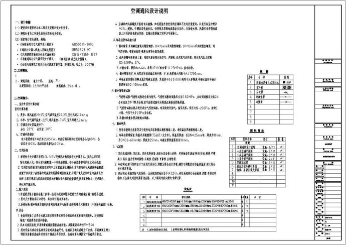 北京某23289㎡地上十层办公楼空调方案全套图纸_图1