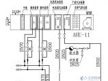 暖通工程施工图片1