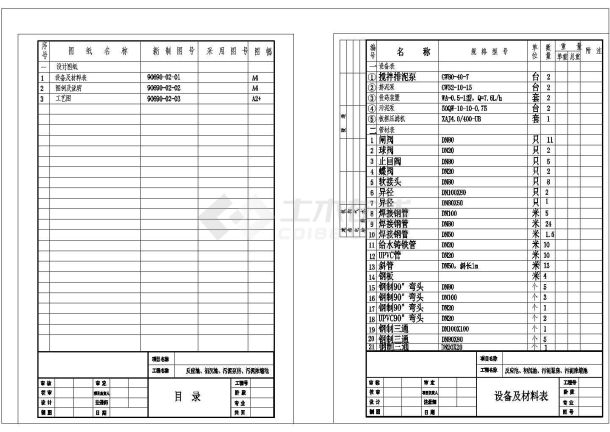 50吨药厂废水处理全套CAD图（CAD,24张）-图一