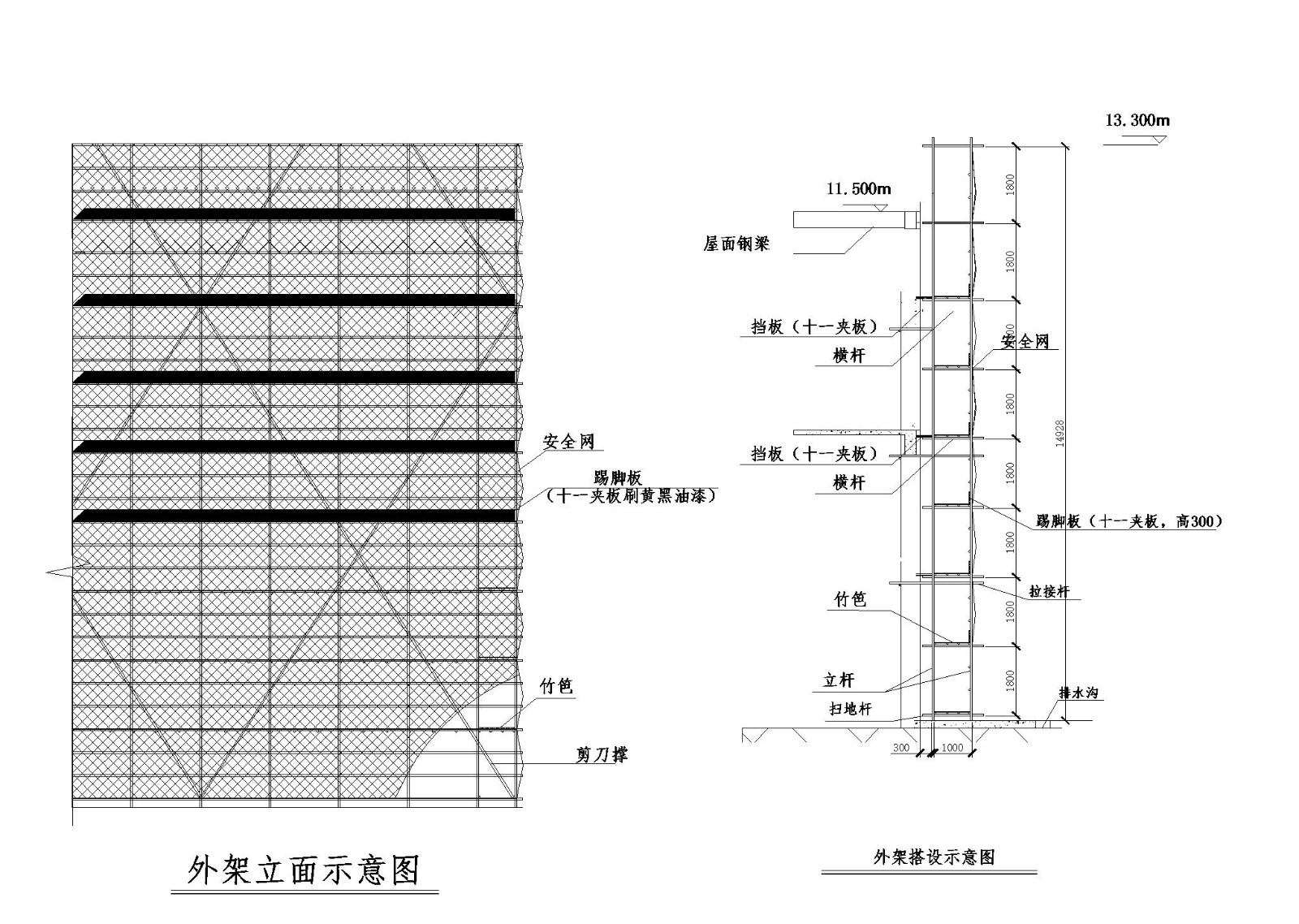 某大学体育馆外脚手架搭设示意图