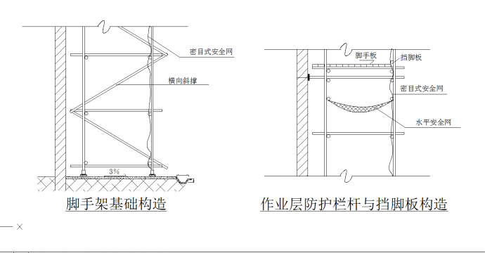 某地脚手架基础作业层防护栏杆与挡脚板构造详图CAD图纸_图1