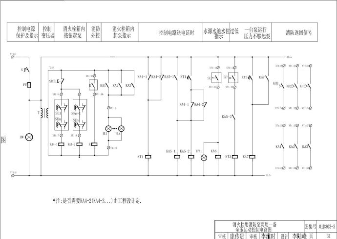 消火栓用消防泵两用一备2用1备控制原理图_图1