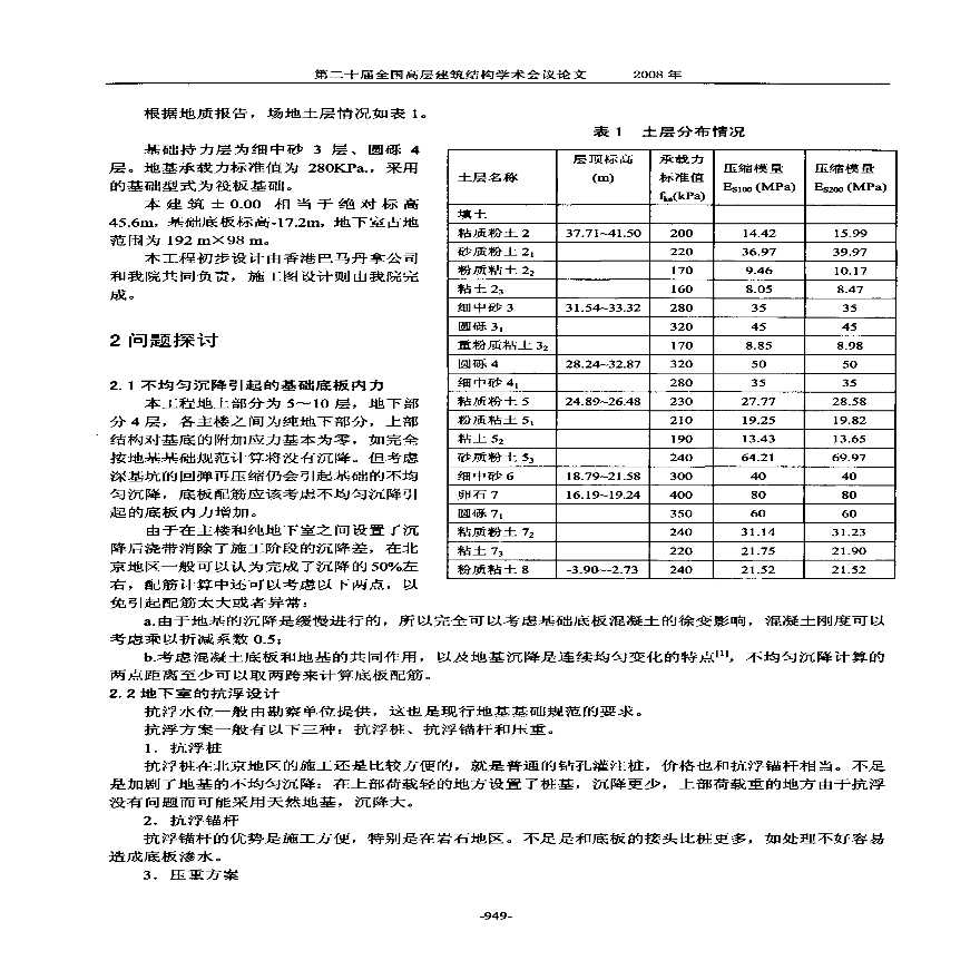 大型建筑群地基基础设计中若干问题的探讨-图二