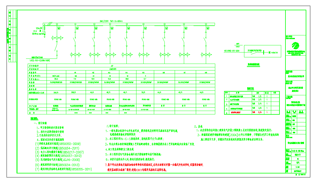 某地巫山污水站电施CAD图纸