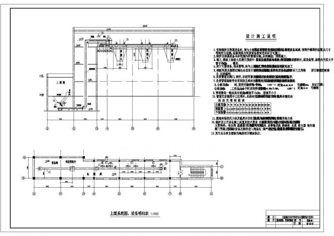 北京某小区锅炉房工艺设计详细建筑施工图_图1