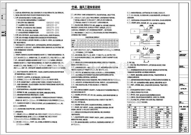 杭州某市区创意生活广场空调设计施工全套图-图二