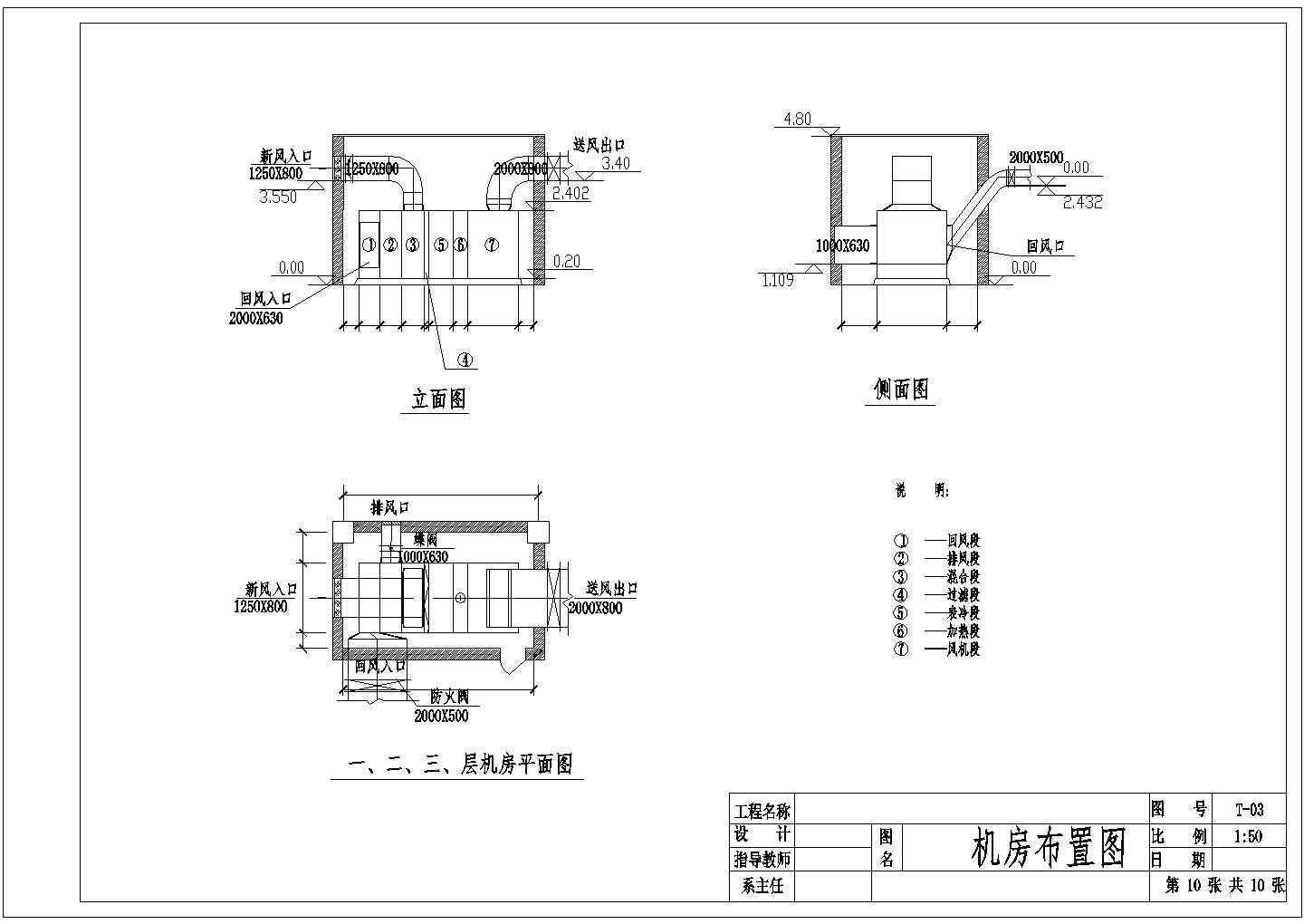 河南豪华多层商场空调制冷系统设计施工设计图（TZK台佳组合式机组）