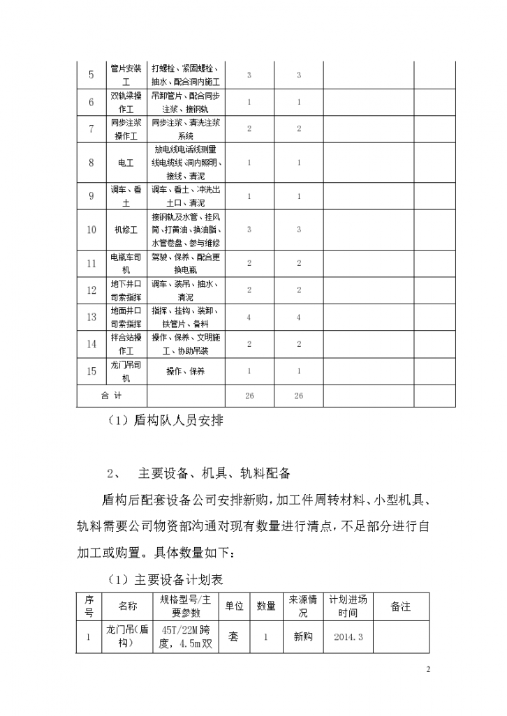 河北地铁盾构施工管理前期策划工程-图二