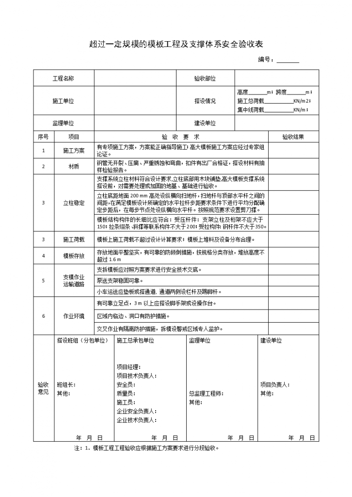 超过一定规模的模板工程及支撑体系安全验收表.docx-图一