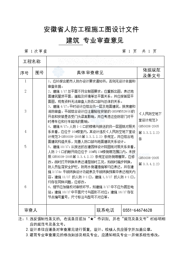 安徽省人防工程施工图设计文件建筑专业审查意见