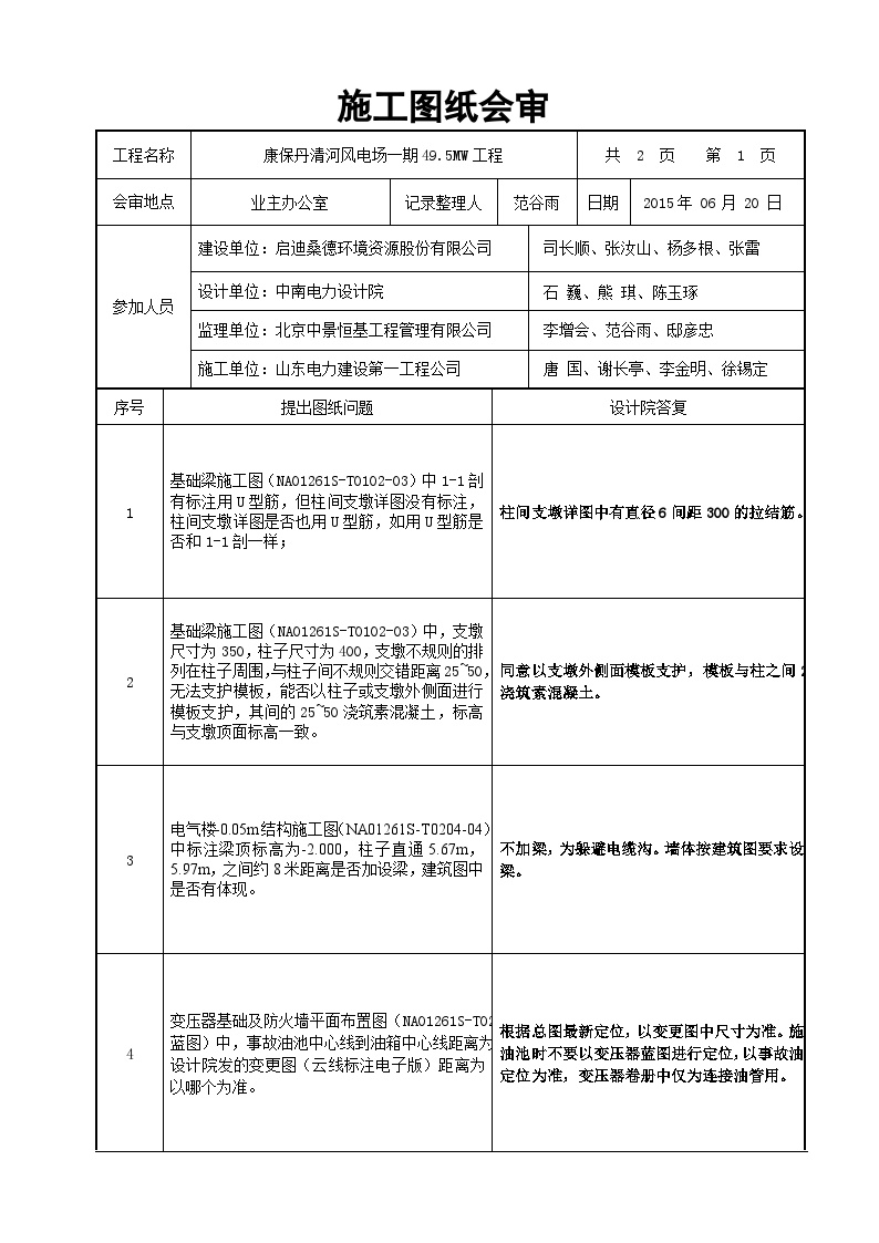 康保丹清河风电场一期49.5MW工程图纸会审记录表 - 升压站-图一