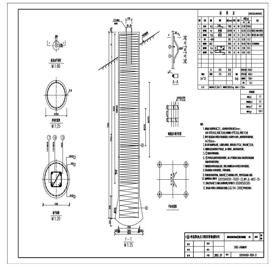 S201504XS01-T0501-21-Model-图一