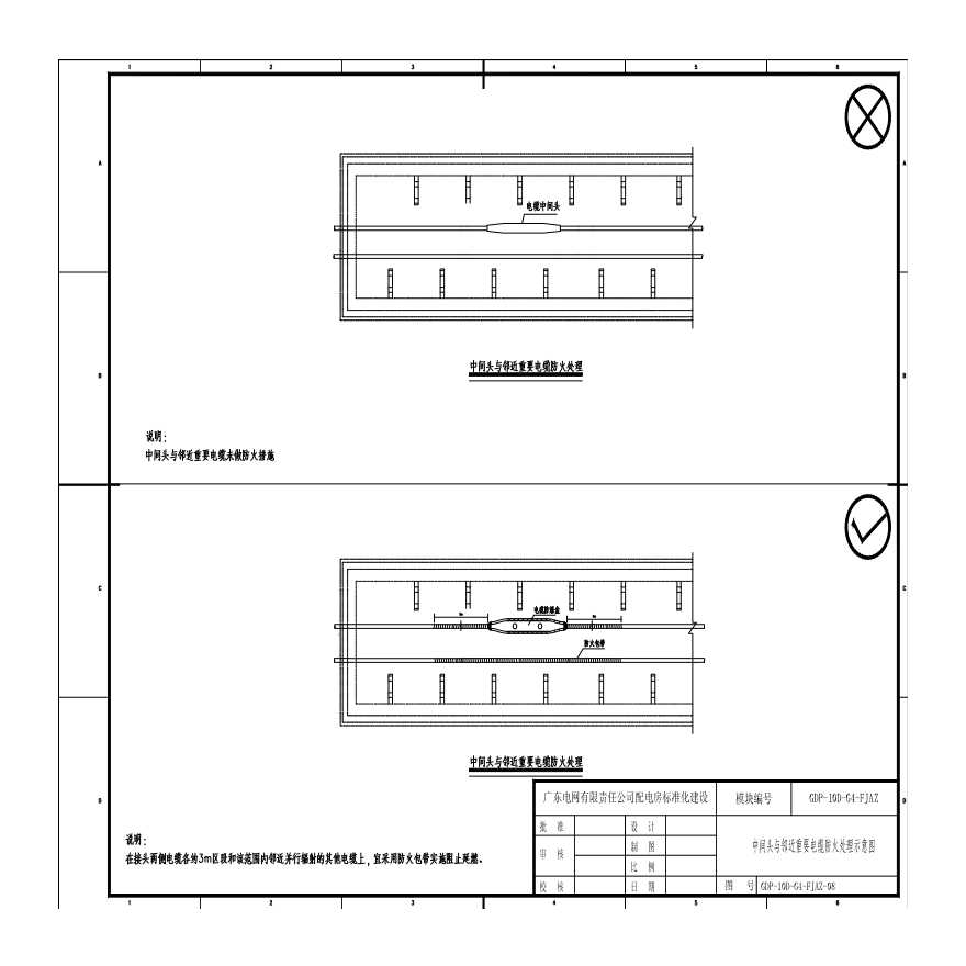 GDP-10D-G4-FJAZ-08中间头与邻近重要电缆防火处理示意图-图一