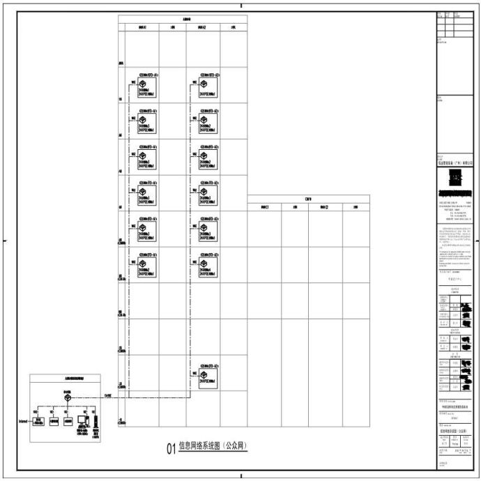 T10-006-信息网络系统图(公众网)-A1_BIAD_图1