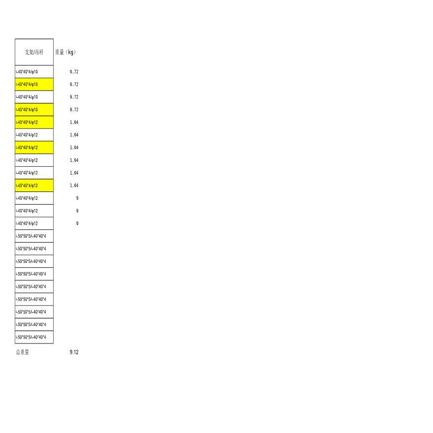 电缆桥架支架吊杆含量计算表Excel-图二