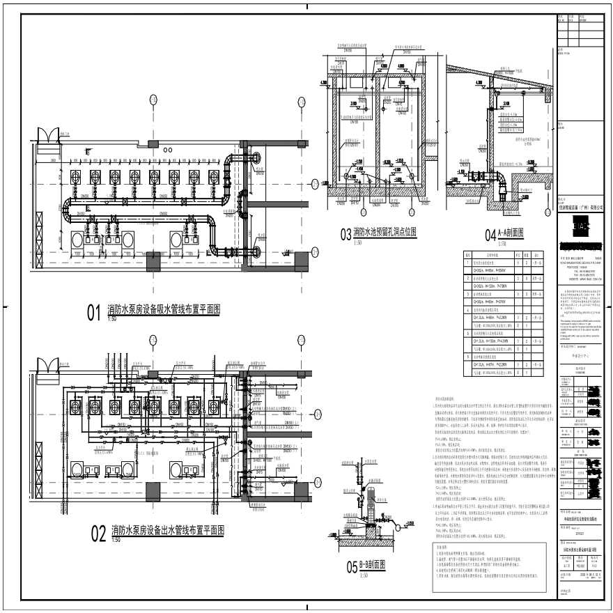 P32-002-消防水泵房主要设备布置详图-A1_BIAD-图一
