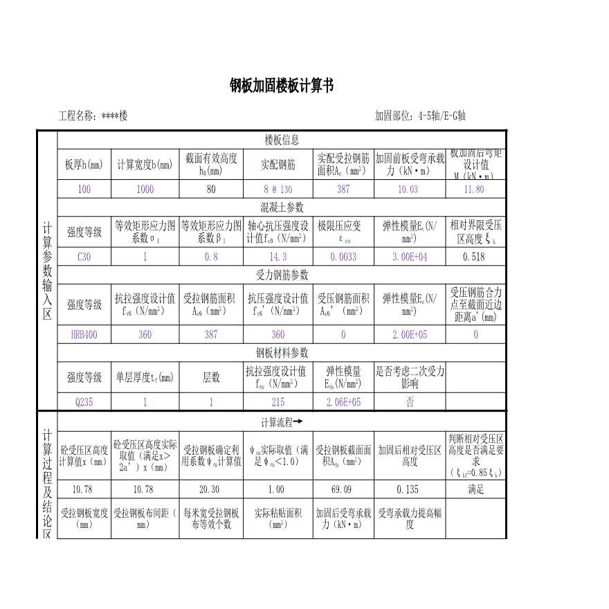 碳纤维钢板加固板计算表(根据2013版加固-图一