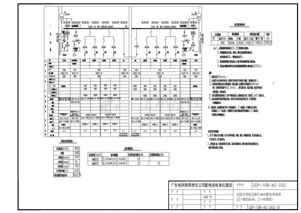 GDP-10B-NZ-D02-01 GGD3型低压柜0.4kV配电系统图-图一