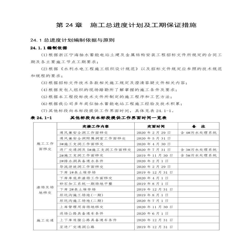 第二十四章施工总进度计划及工期保证措施-图一