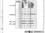 110-A2-2-D0202-11 110kV IM母线设备智能控制柜预制光缆联系图.pdf图片1