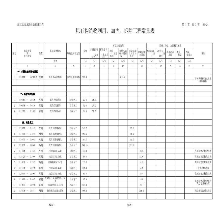 S3-24 原有构造物利用、拆除1104.xls-图一