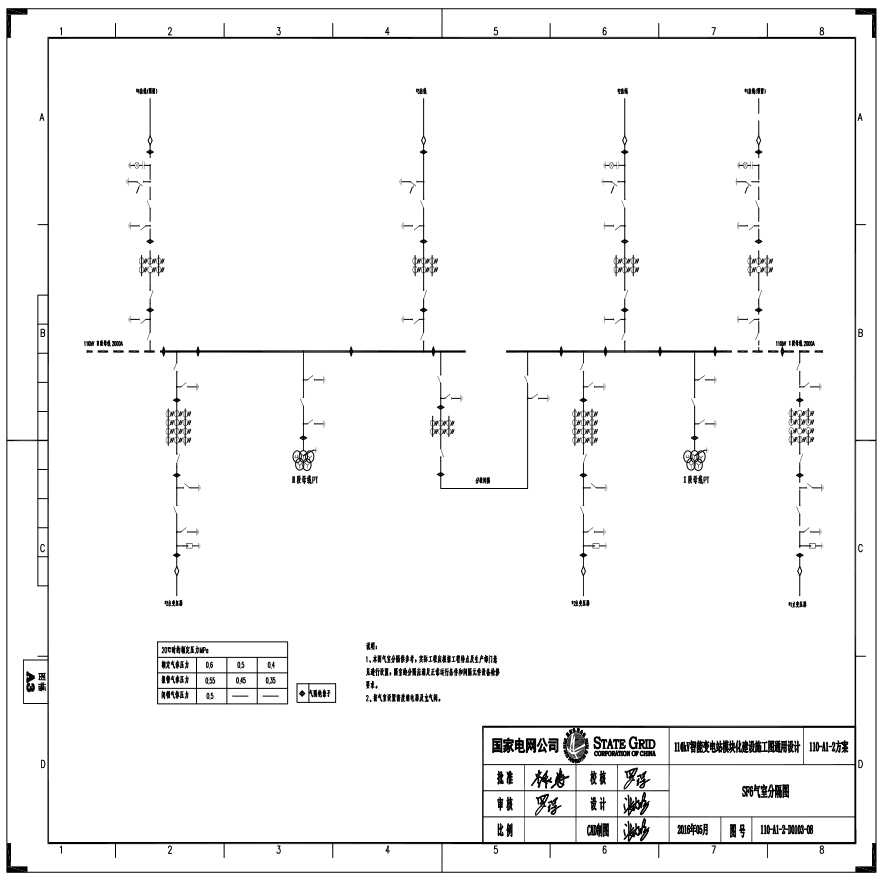 110-A1-2-D0103-08 SF6气室分隔图.pdf-图一