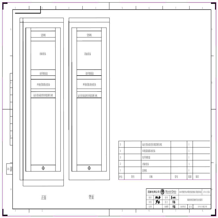 110-A1-2-D0212-03 辅助控制系统柜屏面布置图.pdf-图一