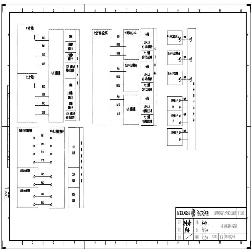 110-A1-2-D0204-25 主变压器110kV侧智能控制柜端子排图.pdf-图一