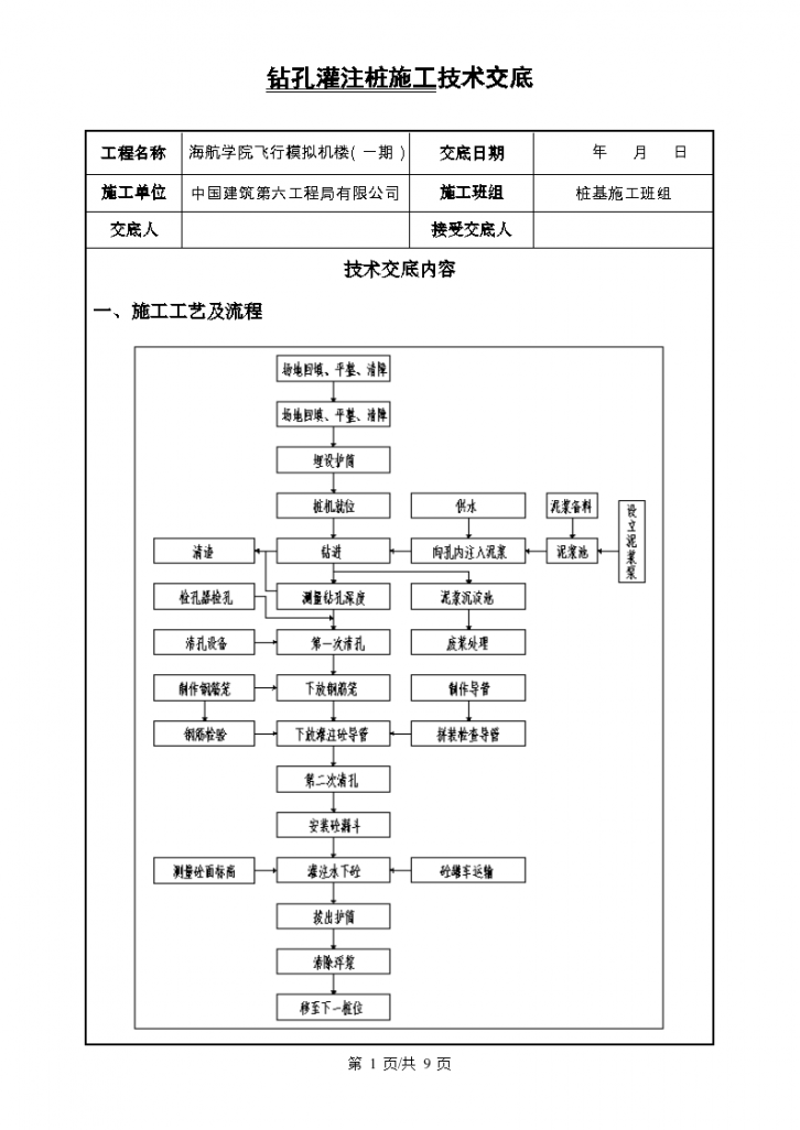 四层框剪楼钻孔灌注桩施工技术交底9页-图一