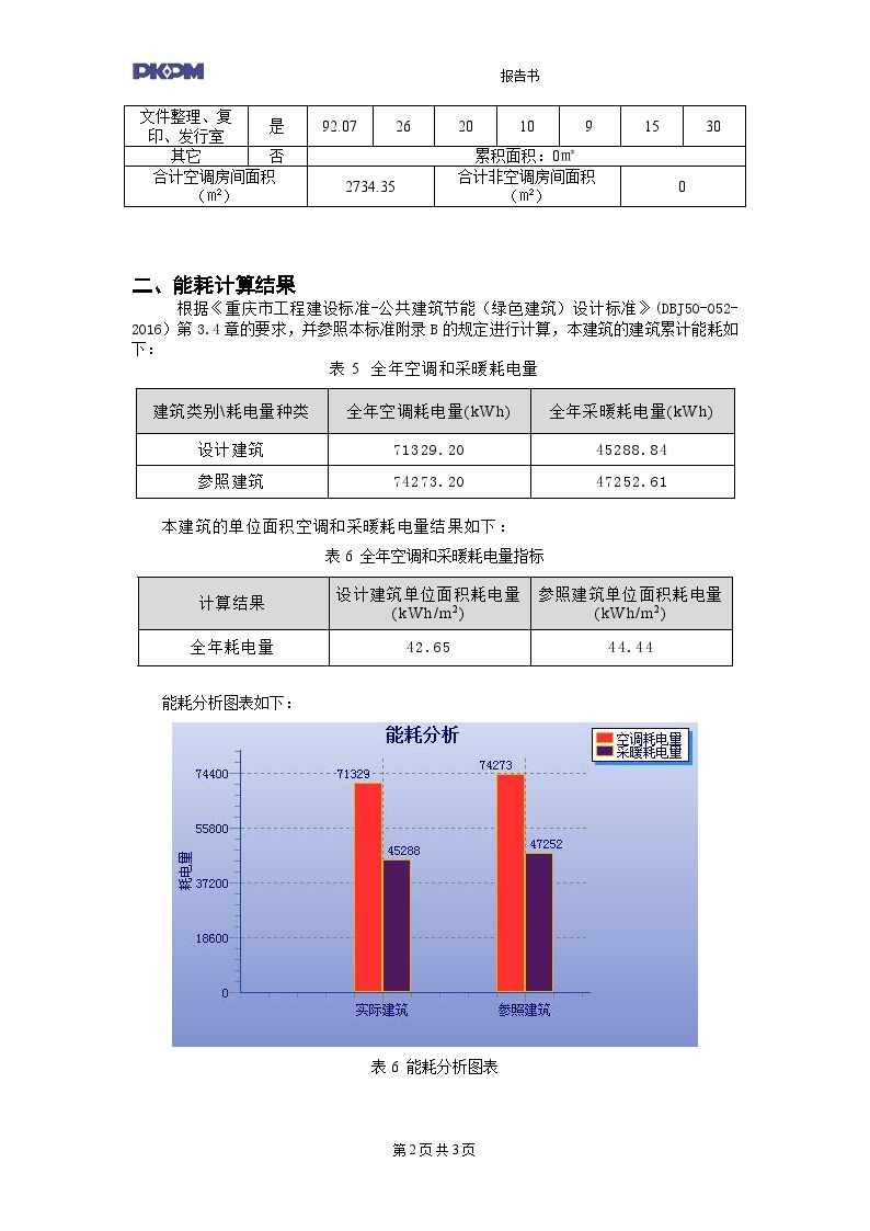 重庆公共建筑权衡计算报告书-图二