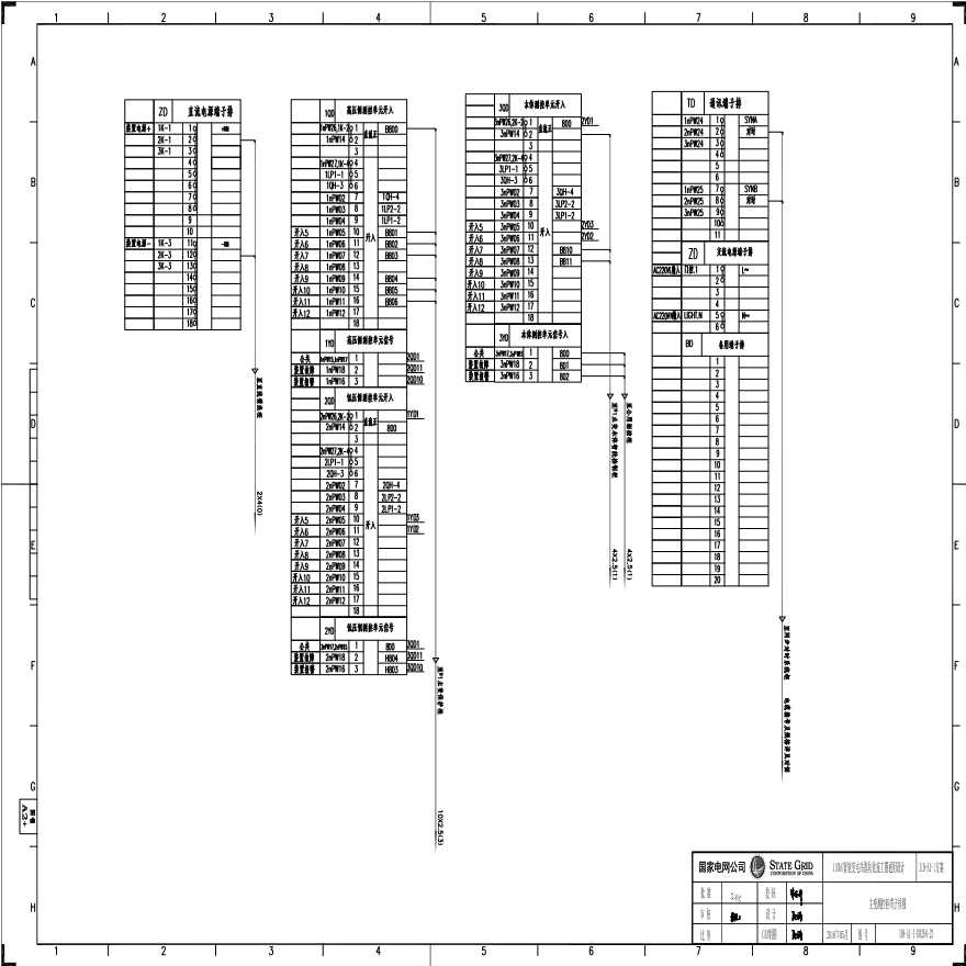 110-A1-1-D0204-23 主变压器测控柜端子排图.pdf-图一